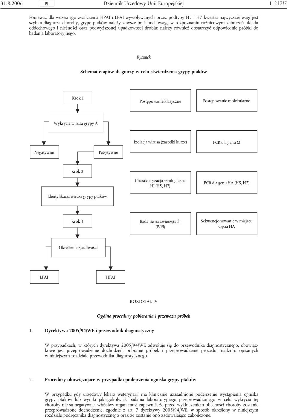 Rysunek Schemat etapów diagnozy w celu stwierdzenia grypy ptaków ROZDZIAŁ IV Ogólne procedury pobierania i przewozu próbek 1.