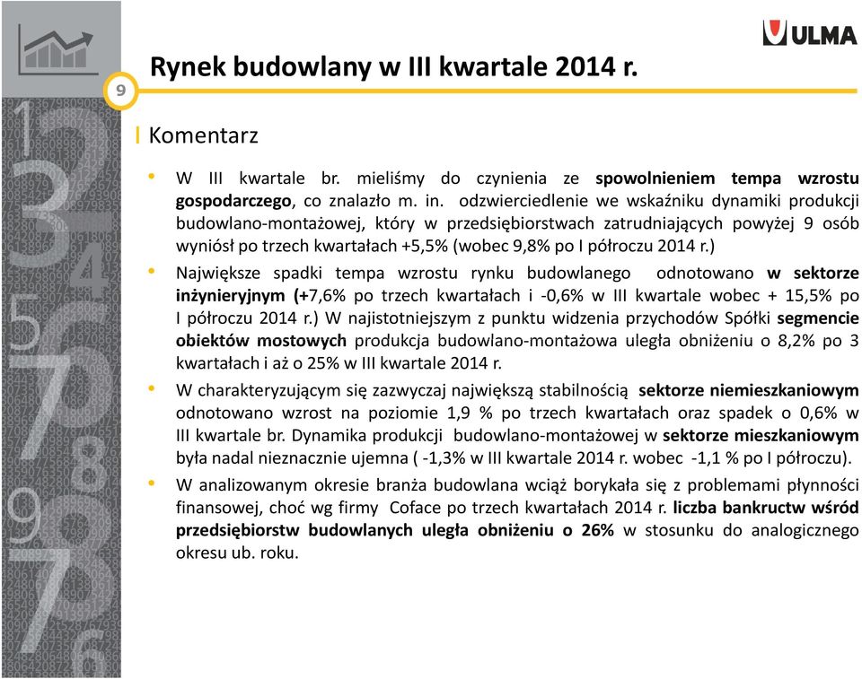 ) Największe spadki tempa wzrostu rynku budowlanego odnotowano w sektorze inżynieryjnym (+7,6% po trzech kwartałach i -0,6% w III kwartale wobec + 15,5% po I półroczu 2014 r.