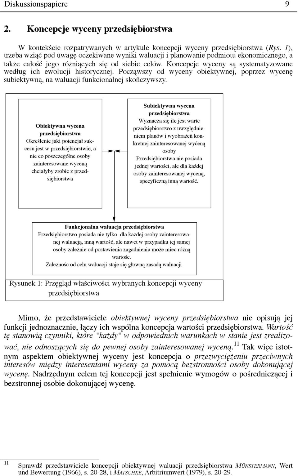 Koncepcje wyceny są systematyzowane według ich ewolucji historycznej. Począwszy od wyceny obiektywnej, poprzez wycenę subiektywną, na waluacji funkcionalnej skończywszy.