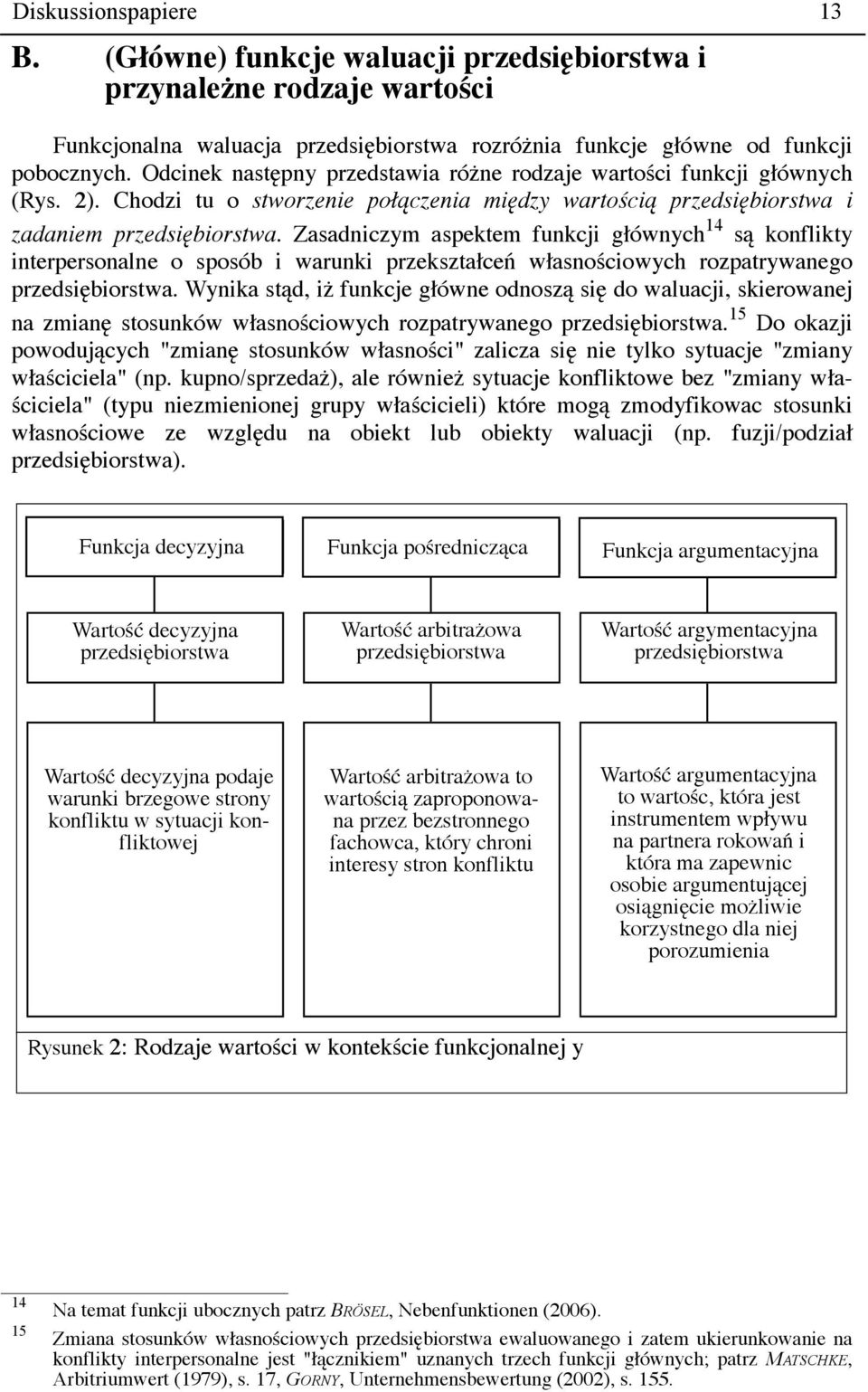 Zasadniczym aspektem funkcji głównych 14 są konflikty interpersonalne o sposób i warunki przekształceń własnościowych rozpatrywanego przedsiębiorstwa.