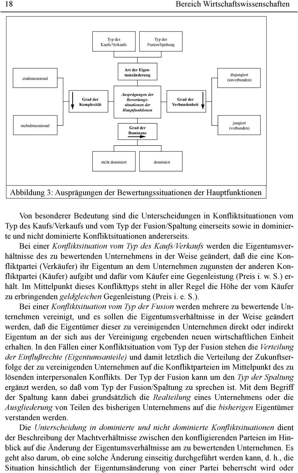 Hauptfunktionen Von besonderer deutung sind die Unterscheidungen in Konfliktsituationen vom yp des Kaufs/Verkaufs und vom yp der Fusion/Spaltung einerseits sowie in dominierte und nicht dominierte