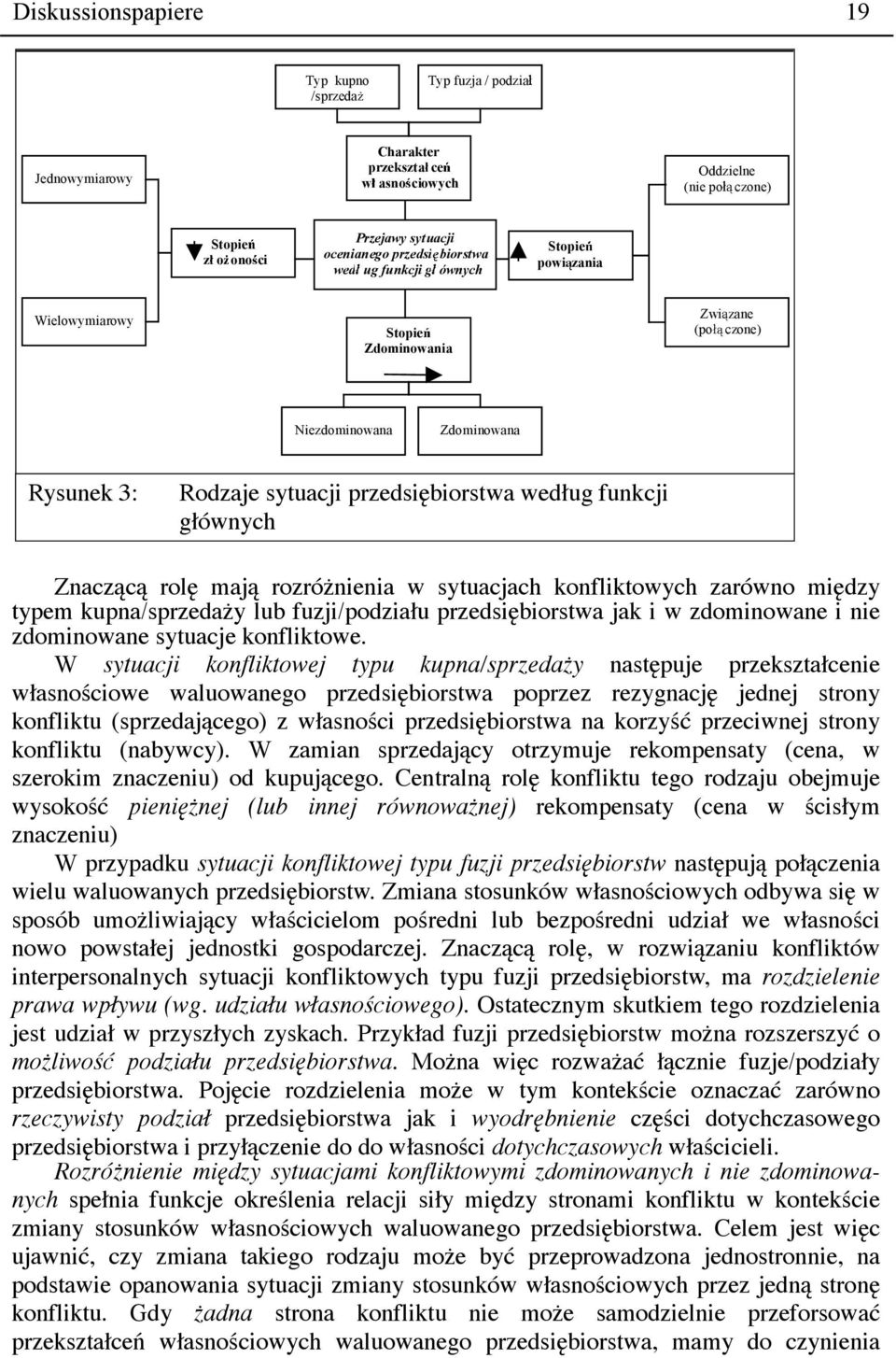 Znaczącą rolę mają rozróżnienia w sytuacjach konfliktowych zarówno między typem kupna/sprzedaży lub fuzji/podziału przedsiębiorstwa jak i w zdominowane i nie zdominowane sytuacje konfliktowe.