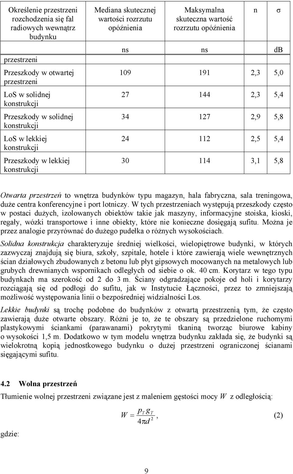 typu mgzyn, hl fryczn, sl trenngow, duże centr konferencyjne port lotnczy.