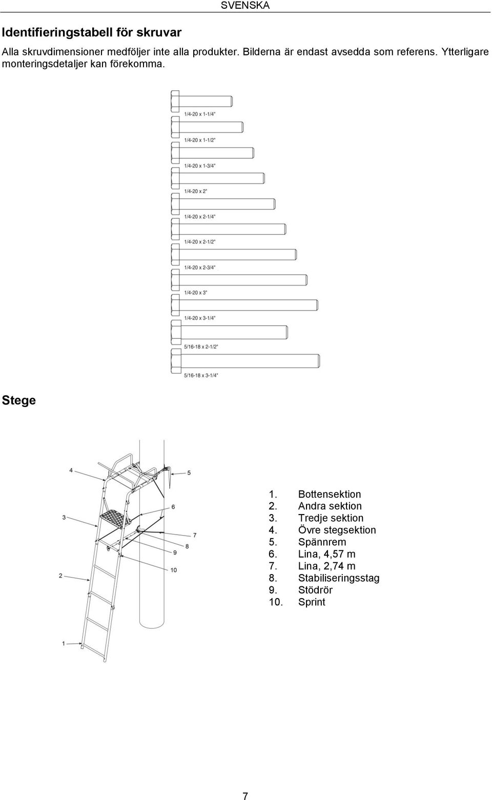 Ytterligare monteringsdetaljer kan förekomma. Stege 1. Bottensektion 2.