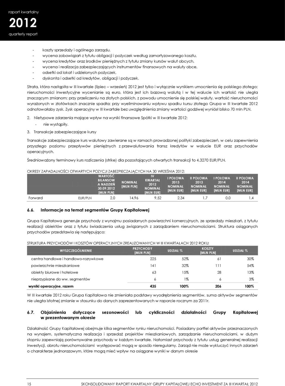 Strata, która nastąpiła w III kwartale (lipiec wrzesień) jest tylko i wyłącznie wynikiem umocnienia się polskiego złotego; nieruchomości inwestycyjne wycenianie są euro, która jest ich bazową walutą