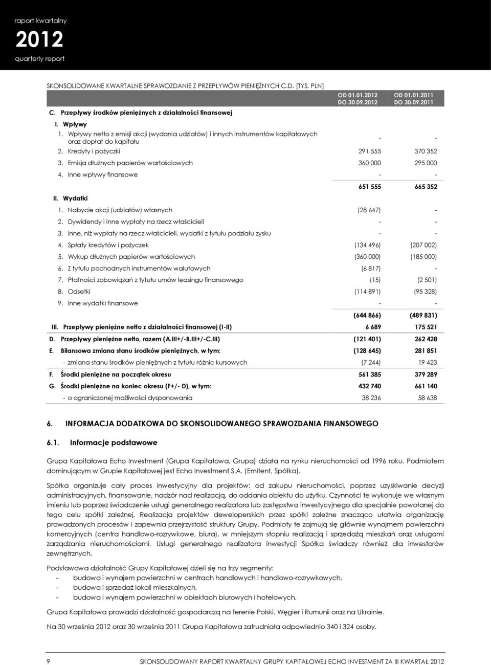 Emisja dłużnych papierów wartościowych 360 000 295 000 4. Inne wpływy finansowe - - II. Wydatki 651 555 665 352 1. Nabycie akcji (udziałów) własnych (28 647) - 2.