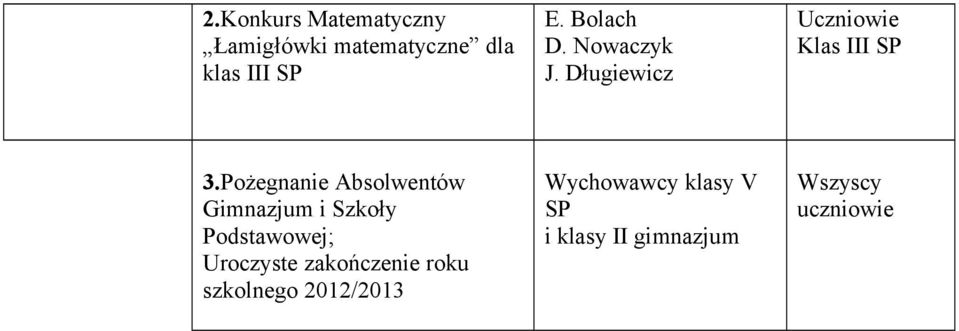 Pożegnanie Absolwentów Gimnazjum i Szkoły Podstawowej;