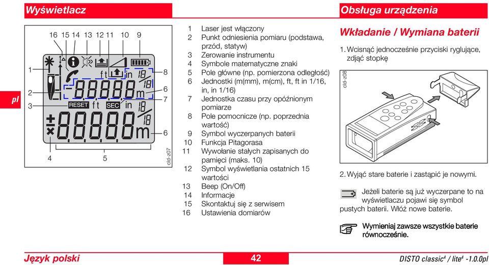 poprzednia wartość) 9 Symbol wyczerpanych baterii 10 Funkcja Pitagorasa 11 Wywołanie stałych zapisanych do pamięci (maks.