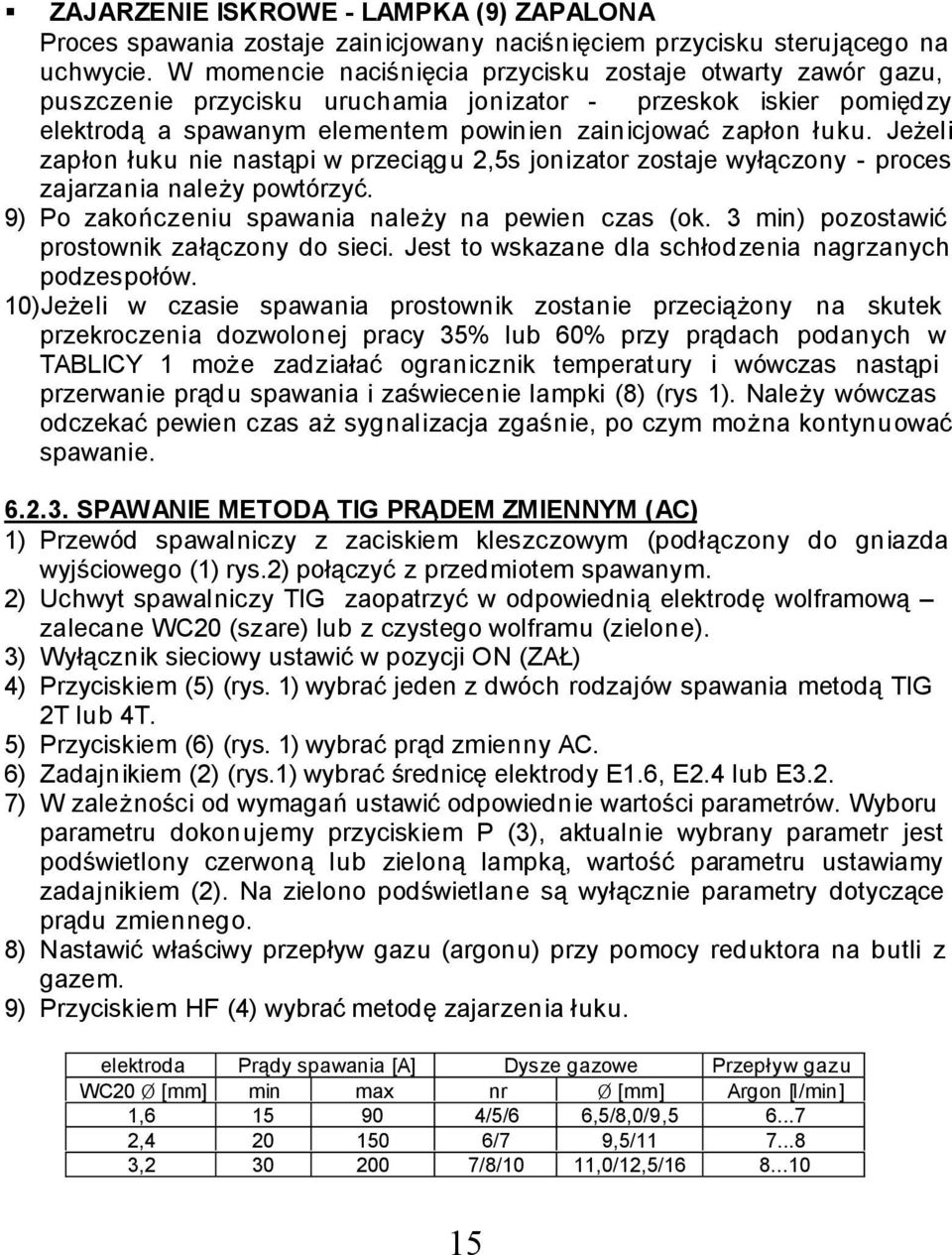 Jeżeli zapłon łuku nie nastąpi w przeciągu 2,5s jonizator zostaje wyłączony - proces zajarzania należy powtórzyć. 9) Po zakończeniu spawania należy na pewien czas (ok.