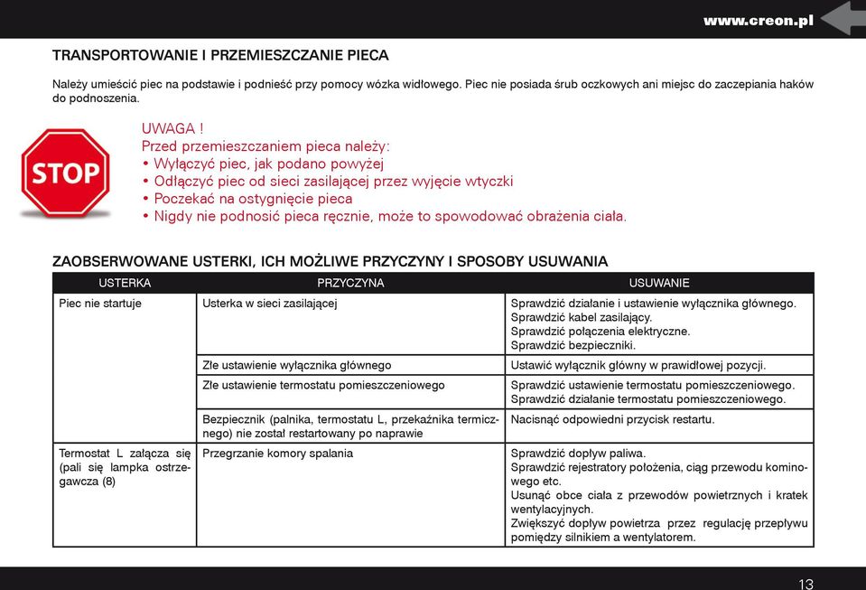 Przed przemieszczaniem pieca należy: Wyłączyć piec, jak podano powyżej Odłączyć piec od sieci zasilającej przez wyjęcie wtyczki Poczekać na ostygnięcie pieca Nigdy nie podnosić pieca ręcznie, może to