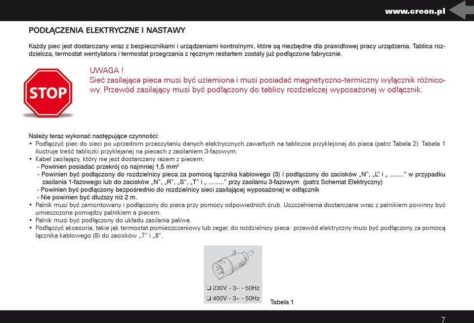 Sieć zasilająca pieca musi być uziemiona i musi posiadać magnetyczno-termiczny wyłącznik różnicowy. Przewód zasilający musi być podłączony do tablicy rozdzielczej wyposażonej w odłącznik.