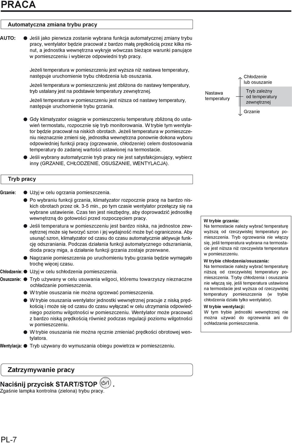 Jeżeli temperatura w pomieszczeniu jest wyższa niż nastawa temperatury, następuje uruchomienie trybu chłodzenia lub osuszania.