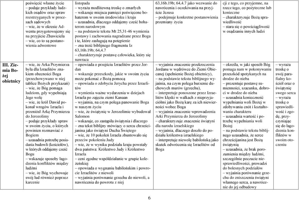Jego wolę wie, że król Dawid pokonał wrogów Izraela i przeniósł Arkę Przymierza do Jerozolimy podaje przykłady spraw w swoim życiu, o których powinien rozmawiać z Bogiem uzasadnia potrzebę posiadania