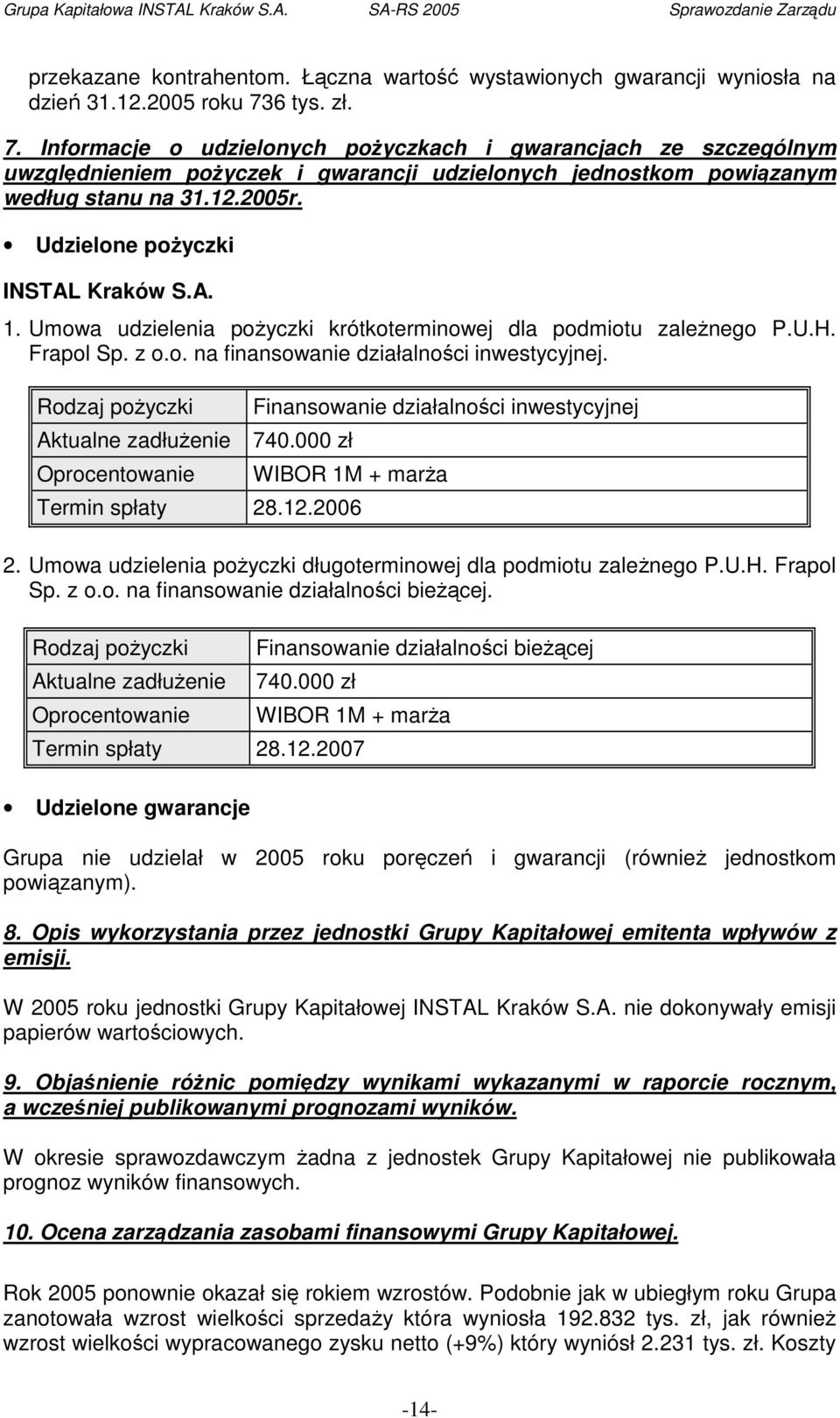 Udzielone poŝyczki INSTAL Kraków S.A. 1. Umowa udzielenia poŝyczki krótkoterminowej dla podmiotu zaleŝnego P.U.H. Frapol Sp. z o.o. na finansowanie działalności inwestycyjnej.