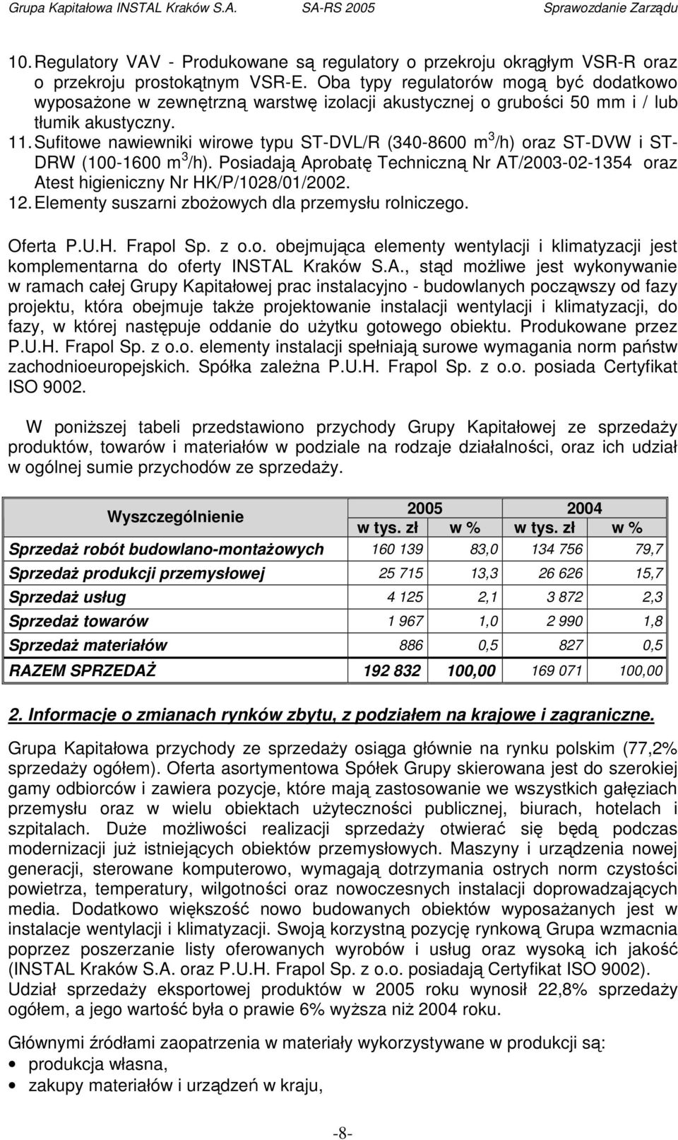 Sufitowe nawiewniki wirowe typu ST-DVL/R (340-8600 m 3 /h) oraz ST-DVW i ST- DRW (100-1600 m 3 /h). Posiadają Aprobatę Techniczną Nr AT/2003-02-1354 oraz Atest higieniczny Nr HK/P/1028/01/2002. 12.