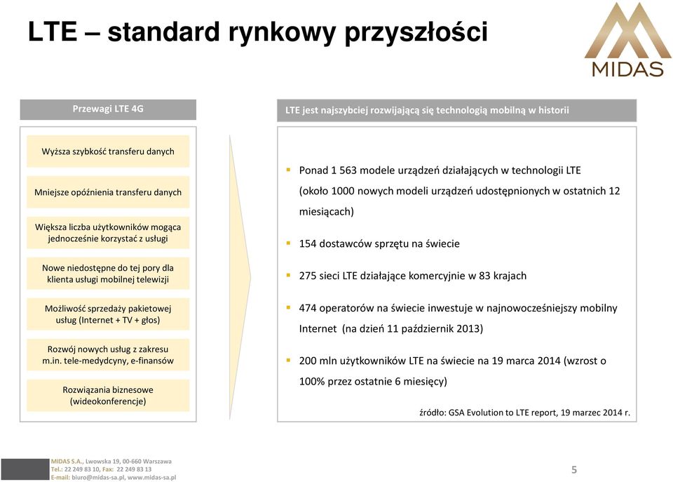 usług z zakresu m.in.