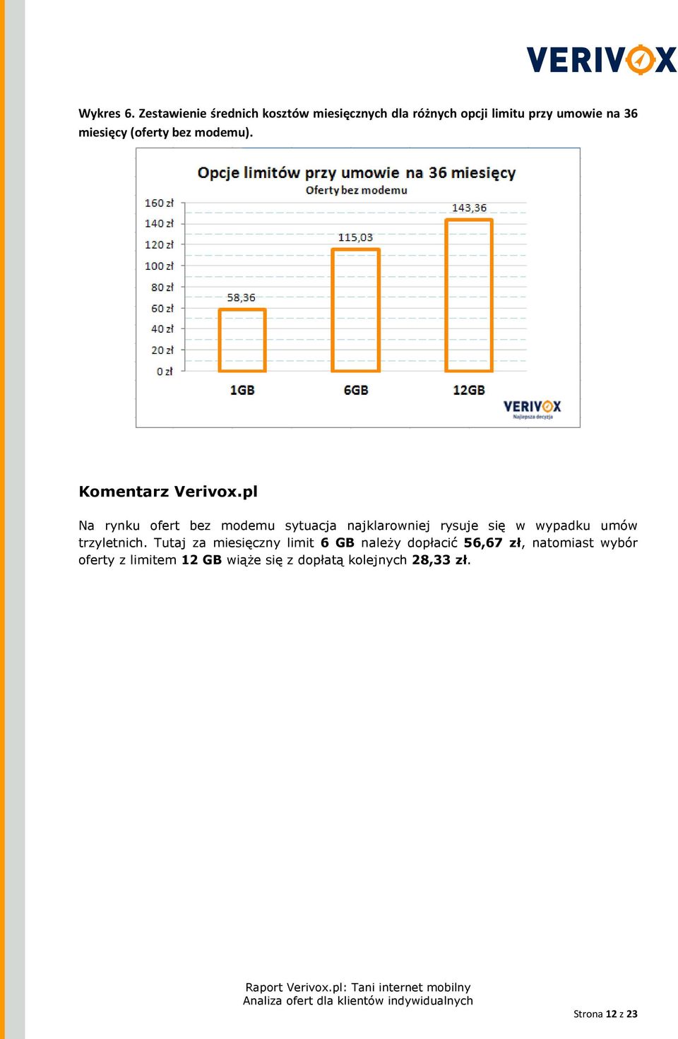 (oferty bez modemu). Komentarz Verivox.