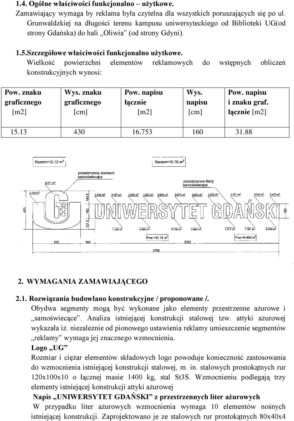 Wielkość powierzchni elementów reklamowych do wstępnych obliczeń konstrukcyjnych wynosi: Pow. znaku graficznego [m2] Wys. znaku graficznego [cm] Pow. napisu łącznie [m2] Wys. napisu [cm] Pow.