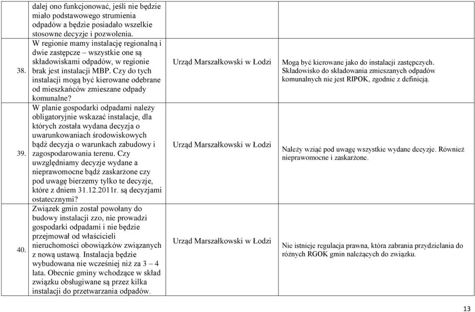 Czy do tych instalacji mogą być kierowane odebrane od mieszkańców zmieszane odpady komunalne?