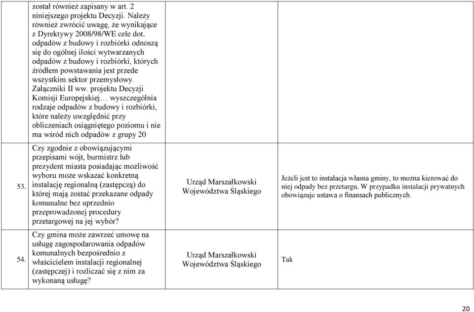 projektu Decyzji Komisji Europejskiej wyszczególnia rodzaje odpadów z budowy i rozbiórki, które należy uwzględnić przy obliczeniach osiągniętego poziomu i nie ma wśród nich odpadów z grupy 20 53.