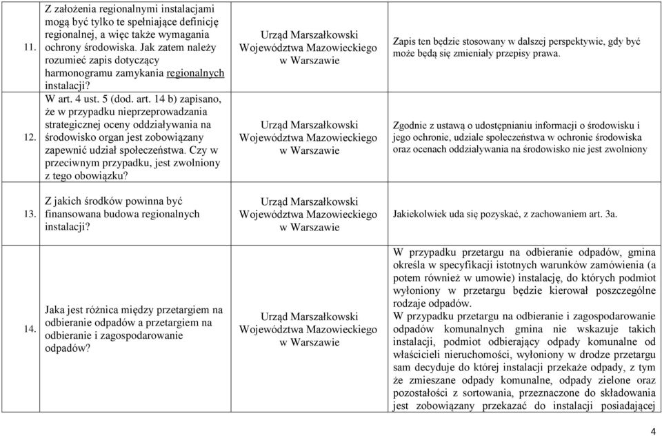 4 ust. 5 (dod. art. 14 b) zapisano, że w przypadku nieprzeprowadzania strategicznej oceny oddziaływania na środowisko organ jest zobowiązany zapewnić udział społeczeństwa.