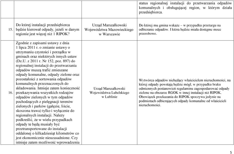 I która będzie miała dostępne moce przerobowe. 16. Zgodnie z zapisami ustawy z dnia 1 lipca 2011 r. o zmianie ustawy o utrzymaniu czystości i porządku w gminach oraz niektórych innych ustaw (Dz.U.