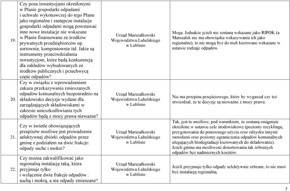 wskazane w Planie finansowane ze środków prywatnych przedsiębiorców np. sortownie, kompostownie itd.