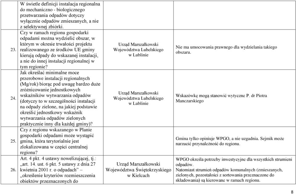 instalacji regionalnej w tym regionie?