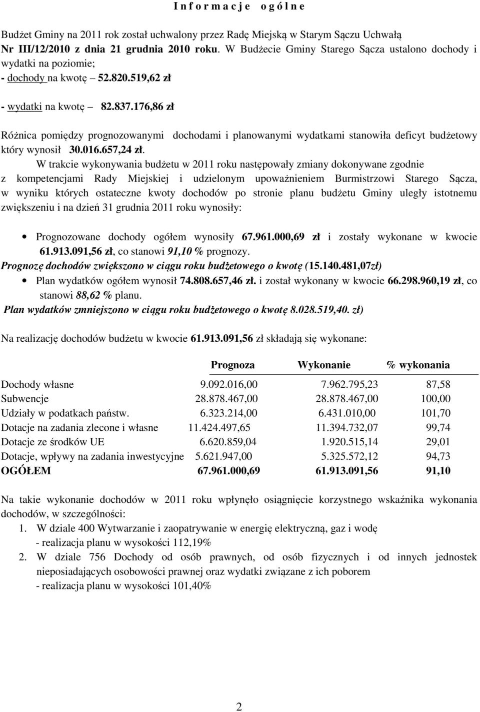 176,86 zł Różnica pomiędzy prognozowanymi dochodami i planowanymi wydatkami stanowiła deficyt budżetowy który wynosił 30.016.657,24 zł.