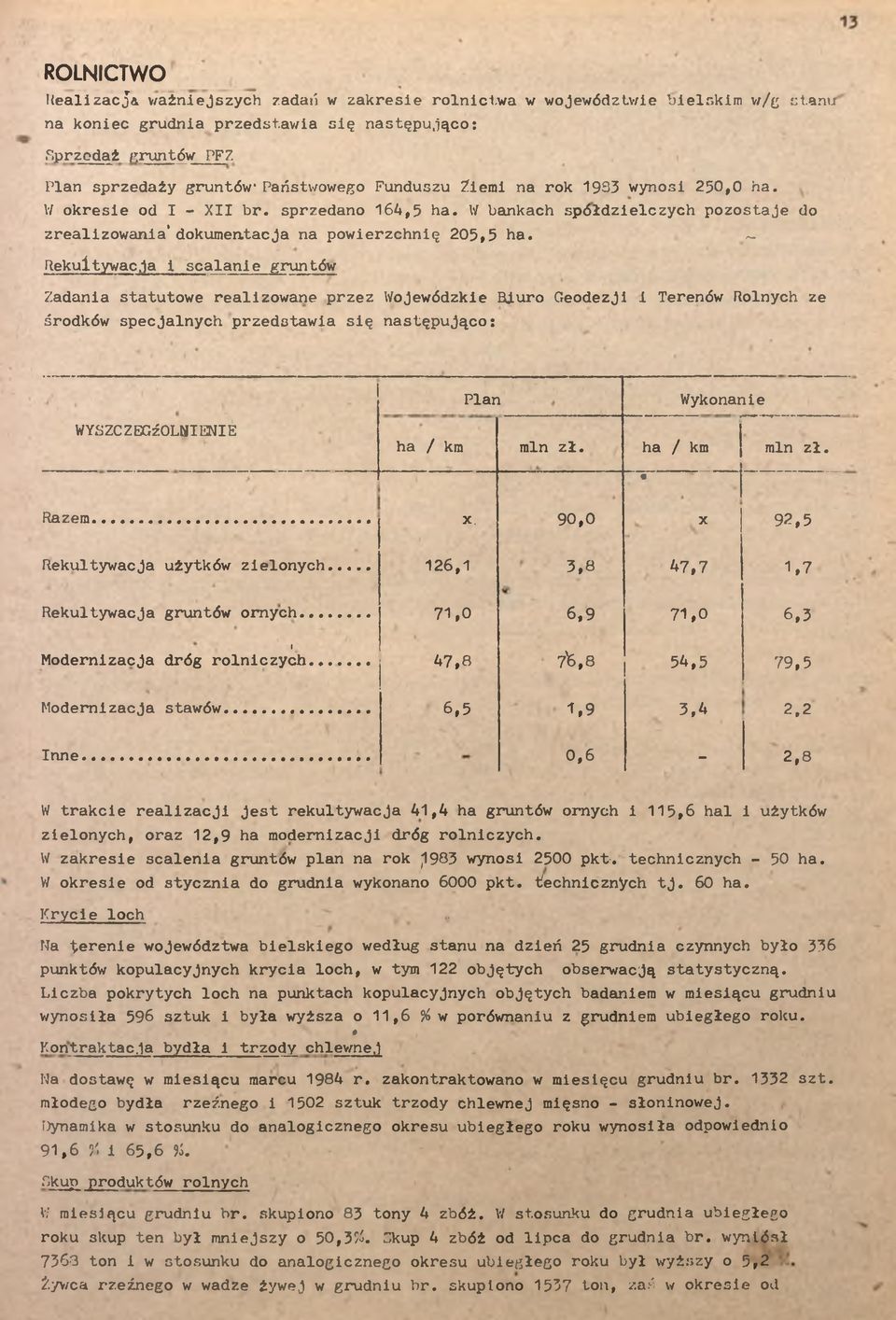 Rekultywacja scalane gruntów Zadana statutowe realzowane przez Wojewódzke Buro Geodezj Terenów Rolnych ze środków specjalnych przedstawa sę następująco: Plan Wykonane WYSZCZEGÓLNENE ha / km mn zł.