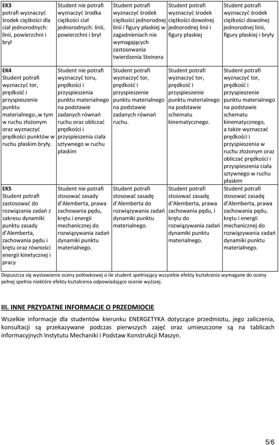 dowolnej jednorodnej linii, figury płaskiej i bryły EK4 punktu,w tym w ruchu złożonym oraz wyznaczyć prędkości punktów w ruchu płaskim bryły.