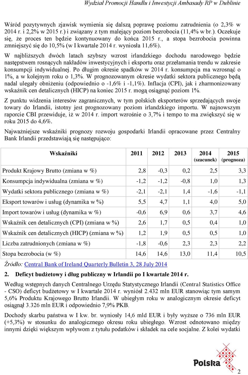 W najbliższych dwóch latach szybszy wzrost irlandzkiego dochodu narodowego będzie następstwem rosnących nakładów inwestycyjnych i eksportu oraz przełamania trendu w zakresie konsumpcji indywidualnej.