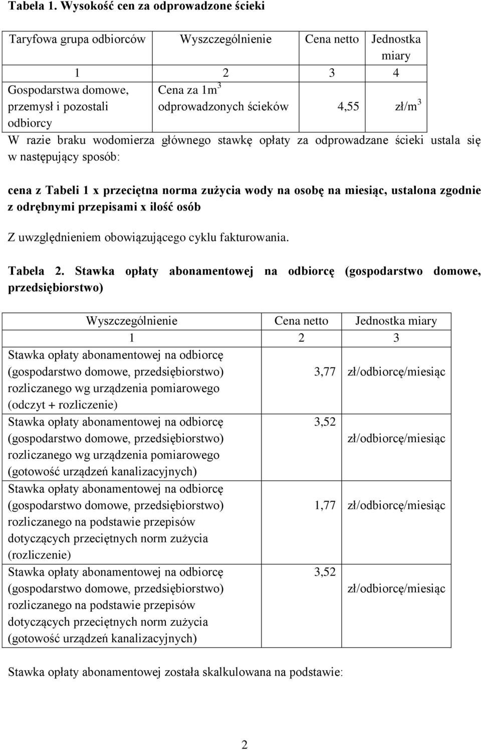 4,55 zł/m 3 W razie braku wodomierza głównego stawkę opłaty za odprowadzane ścieki ustala się w następujący sposób: cena z Tabeli 1 x przeciętna norma zużycia wody na osobę na miesiąc, ustalona