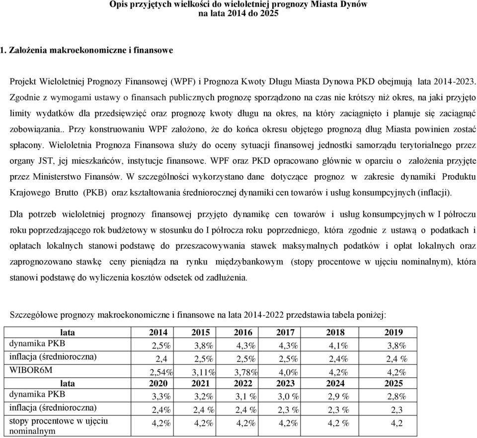 Zgodnie z wymogami ustawy o finansach publicznych prognozę sporządzono na czas nie krótszy niż okres, na jaki przyjęto limity wydatków dla przedsięwzięć oraz prognozę kwoty długu na okres, na który