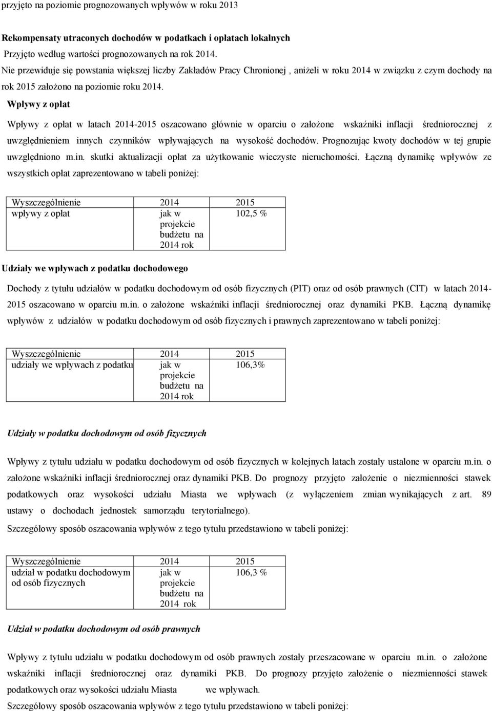 Wpływy z opłat Wpływy z opłat w latach 2014-2015 oszacowano głównie w oparciu o założone wskaźniki inflacji średniorocznej z uwzględnieniem innych czynników wpływających na wysokość dochodów.