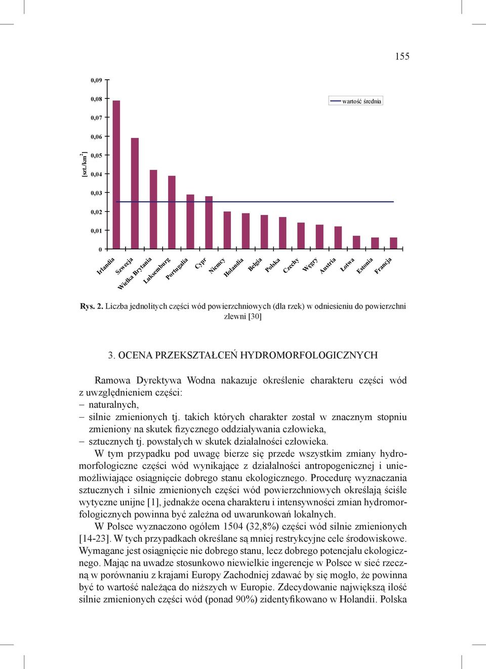 2. Liczba jednolitych cz ci wód powierzchniowych zlewni [30] (dla rzek) w odniesieniu do powierzchni zlewni [30] 3.