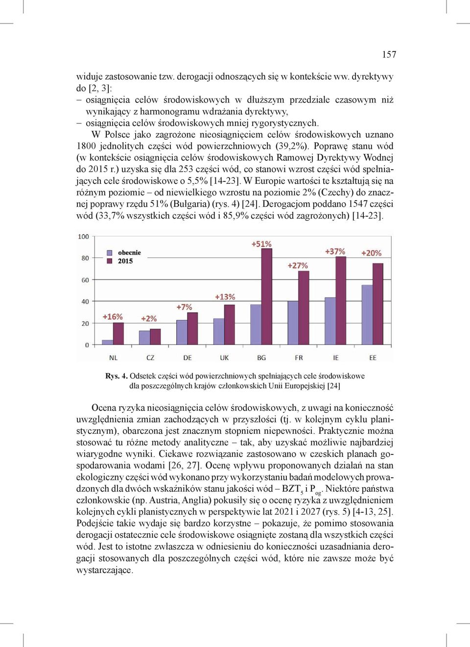 W Polsce jako zagrożone nieosiągnięciem celów środowiskowych uznano 1800 jednolitych części wód powierzchniowych (39,2%).