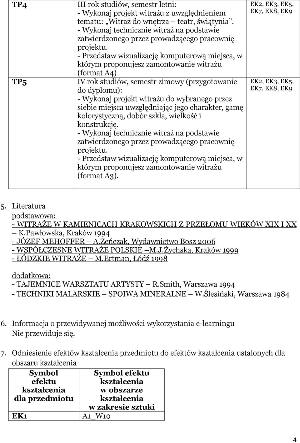 - Przedstaw wizualizację komputerową miejsca, w którym proponujesz zamontowanie witrażu (format A) IV rok studiów, semestr zimowy (przygotowanie do dyplomu): - Wykonaj projekt witrażu do wybranego