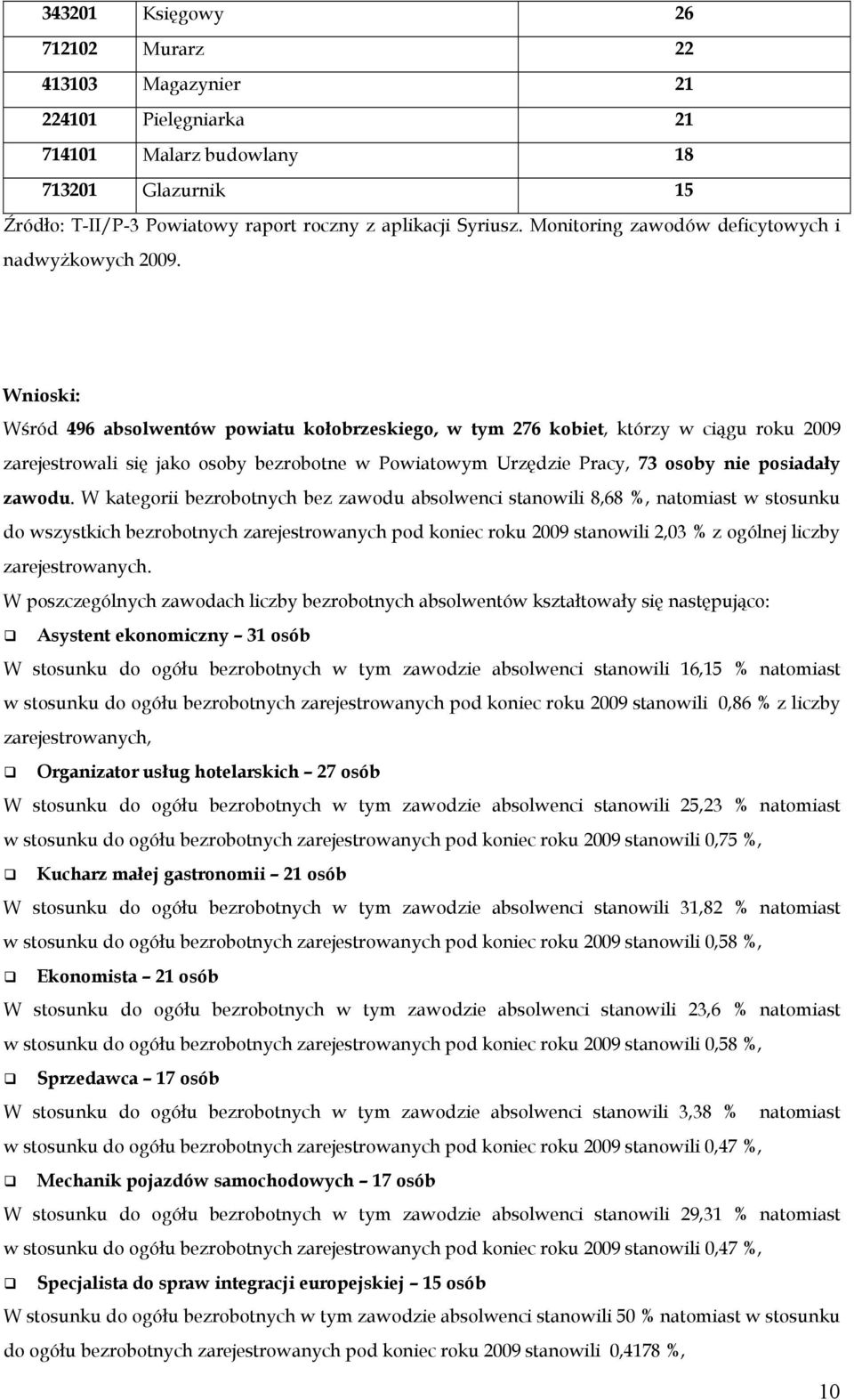 Wnioski: Wśród 496 absolwentów powiatu kołobrzeskiego, w tym 276 kobiet, którzy w ciągu roku 2009 zarejestrowali się jako osoby bezrobotne w Powiatowym Urzędzie Pracy, 73 osoby nie posiadały zawodu.