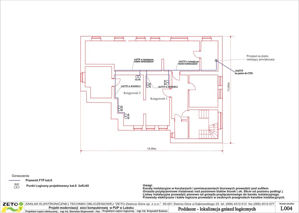Ksiêgowoœæ 2 GL57 GL58 Ksiêgowoœæ 3,60m GL55 GL54 8,40m Przewód FTP kat.