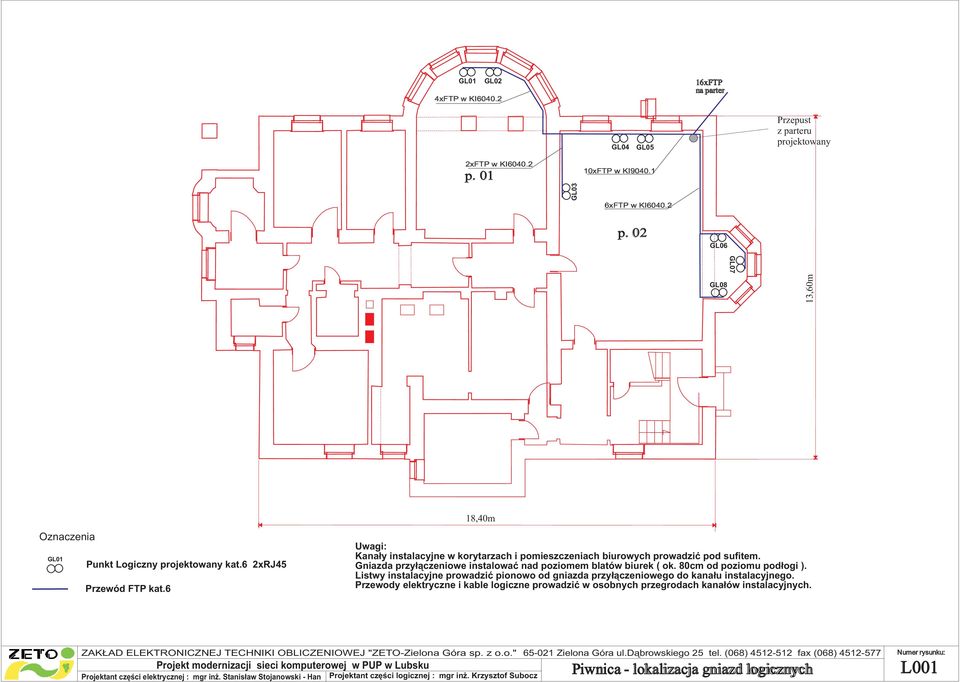 02 GL06 GL07 GL08 3,60m GL0 Punkt Logiczny projektowany kat.