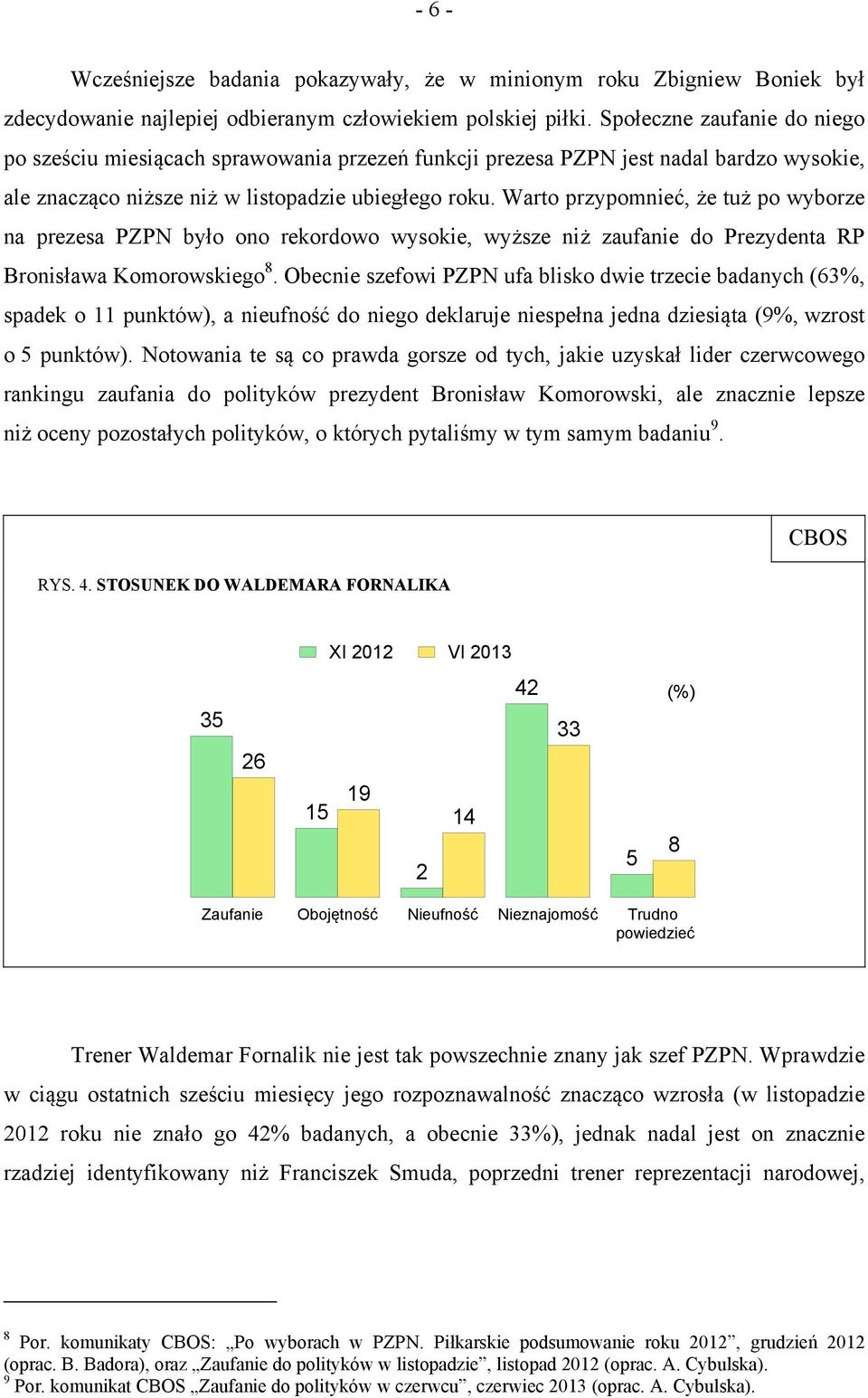 Warto przypomnieć, że tuż po wyborze na prezesa PZPN było ono rekordowo wysokie, wyższe niż zaufanie do Prezydenta RP Bronisława Komorowskiego 8.