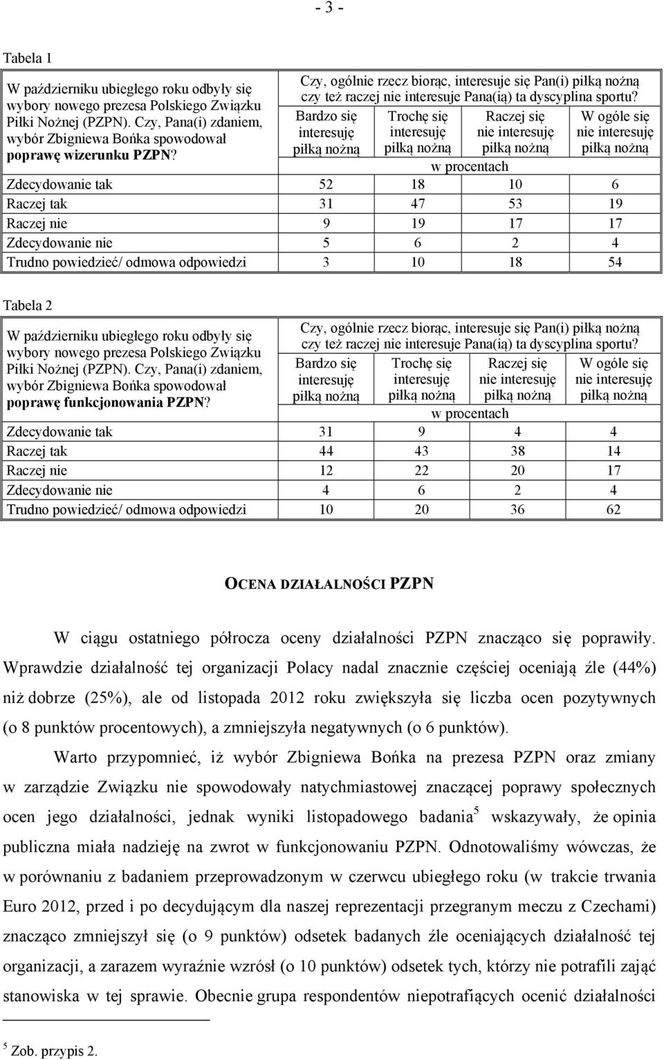 Bardzo się interesuję Trochę się interesuję Raczej się nie interesuję W ogóle się nie interesuję w procentach Zdecydowanie tak 52 18 10 6 Raczej tak 31 47 53 19 Raczej nie 9 19 17 17 Zdecydowanie nie