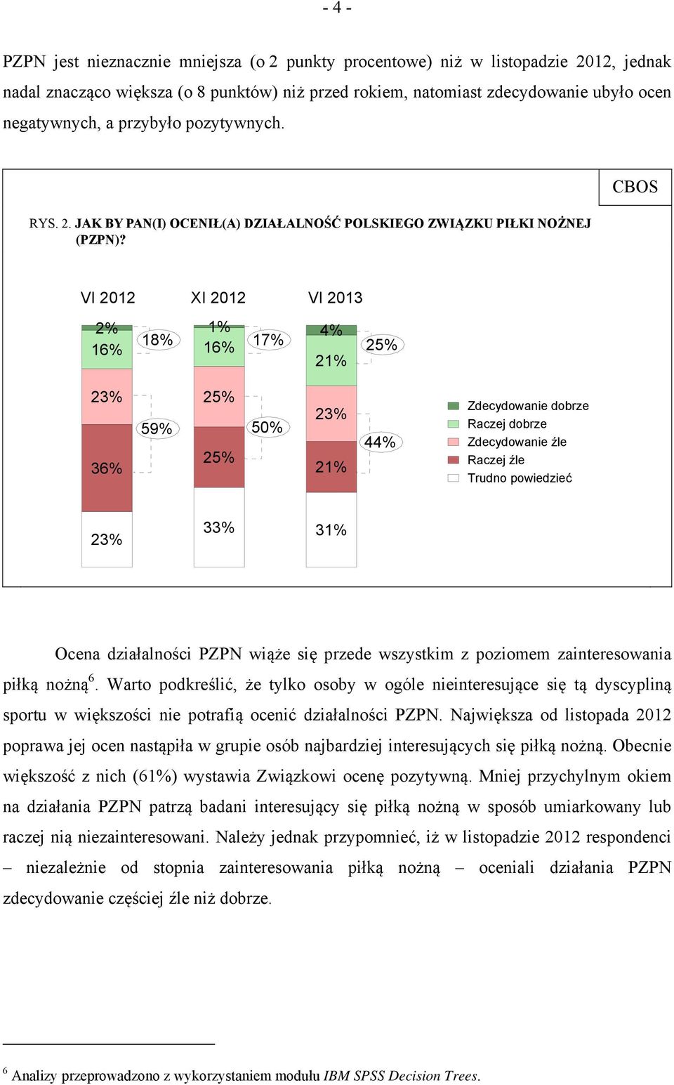 VI 2012 XI 2012 VI 2013 2% 1% 4% 18% 16% 16% 17% 21% 25% 23% 25% 59% 25% 36% 50% 23% 21% 44% Zdecydowanie dobrze Raczej dobrze Zdecydowanie źle Raczej źle Trudno powiedzieć 23% 33% 31% Ocena