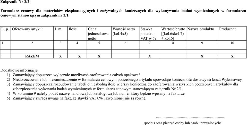 6] Nazwa produktu Producent RAZEM X X X X X X Dodatkowe informacje: 1) Zamawiający dopuszcza wyłącznie możliwość zaoferowania całych opakowań.