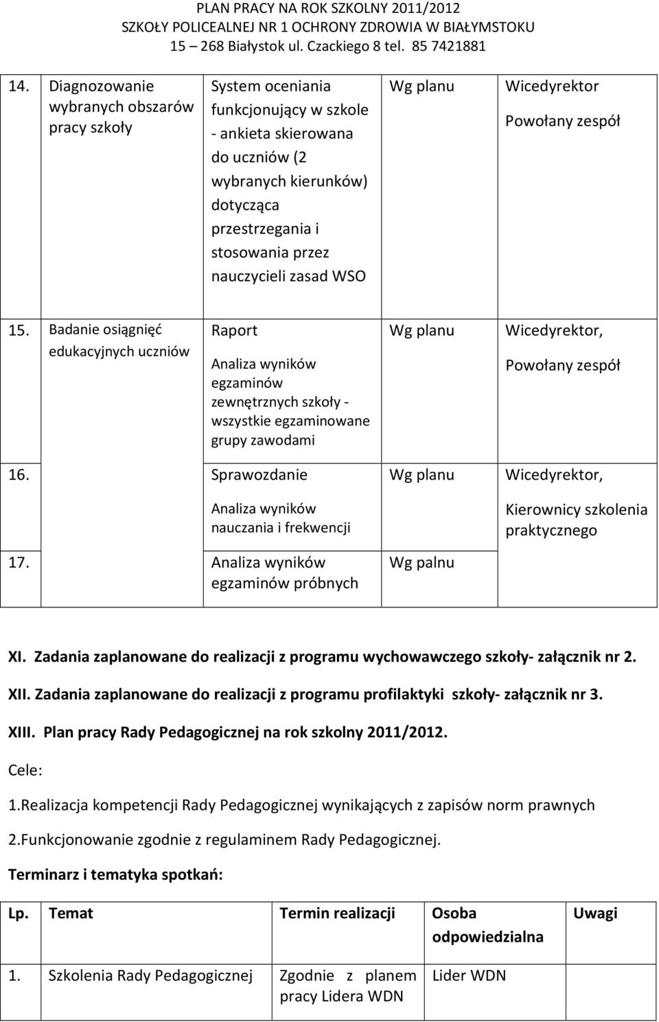 Badanie osiągnięć edukacyjnych uczniów Raport Analiza wyników egzaminów zewnętrznych szkoły - wszystkie egzaminowane grupy zawodami Wg planu Wicedyrektor, Powołany zespół 16.