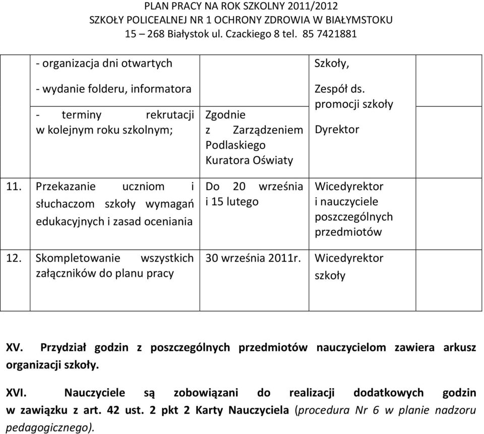 promocji szkoły Dyrektor Wicedyrektor i nauczyciele poszczególnych przedmiotów 12. Skompletowanie wszystkich załączników do planu pracy 30 września 2011r. Wicedyrektor szkoły XV.