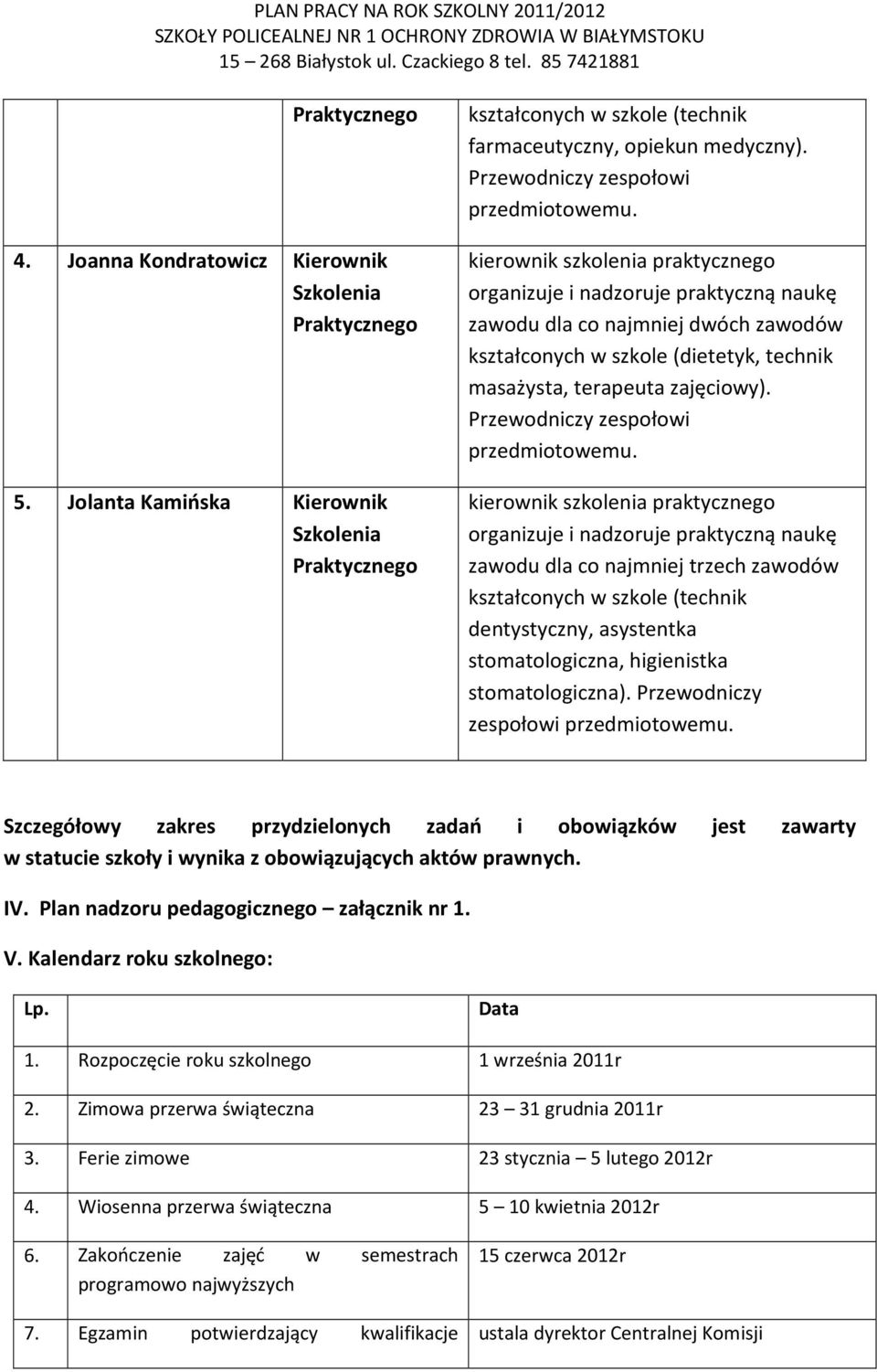 kierownik szkolenia praktycznego organizuje i nadzoruje praktyczną naukę zawodu dla co najmniej dwóch zawodów kształconych w szkole (dietetyk, technik masażysta, terapeuta zajęciowy).