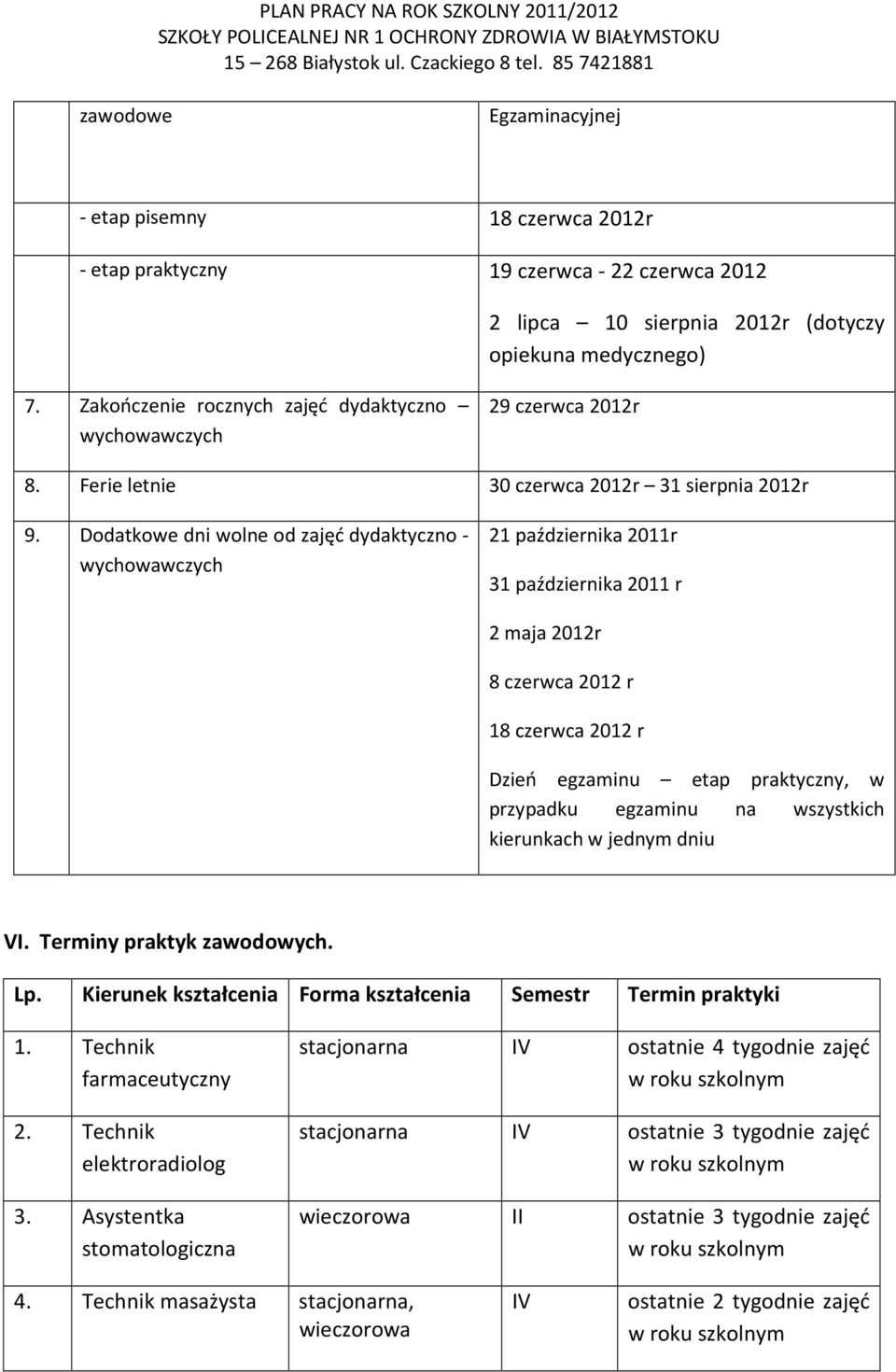 Dodatkowe dni wolne od zajęć dydaktyczno - wychowawczych 21 października 2011r 31 października 2011 r 2 maja 2012r 8 czerwca 2012 r 18 czerwca 2012 r Dzień egzaminu etap praktyczny, w przypadku