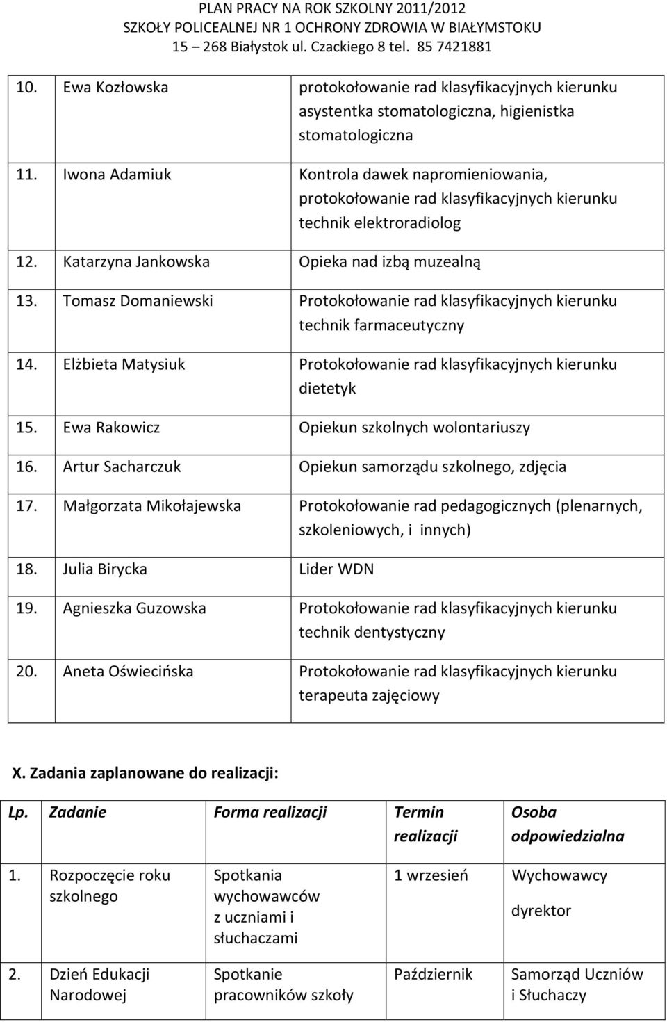 Tomasz Domaniewski Protokołowanie rad klasyfikacyjnych kierunku technik farmaceutyczny 14. Elżbieta Matysiuk Protokołowanie rad klasyfikacyjnych kierunku dietetyk 15.